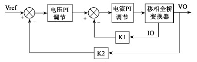 開關電鍍電源的控制原理圖