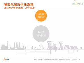 第四代城市供熱系統在法國電力中的應用與信息系統運行維護服務