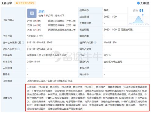 一圖流 馬云又有新動作，出手5億在上海設立阿里云公司，聚焦信息系統運行維護服務
